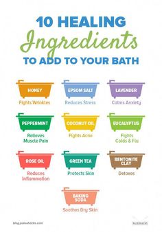 Achieve instant serenity with natural bath add-ins you can use to relieve aches, pains, and more. Soothing therapy made easy and budget-friendly! Bath Detox, Bath Recipes, Back Pain Remedies, Muscle Pain Relief, Natural Healing Remedies, Natural Bath, Natural Home Remedies, Muscle Pain