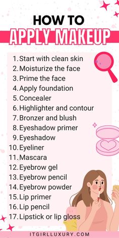 Face Charts, Lip Primer, Makeup Artist Tips