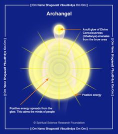 an image of the sun with words describing its different areas and their corresponding features in it