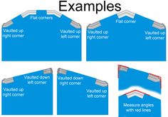 the different angles and shapes of an exterior corner with text that reads examples flat corners flat corner left corner vented up left corner