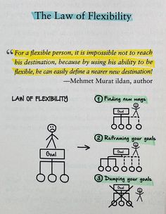 the law of flexibility for flexible persons it is impossible not to teach