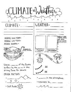 a black and white drawing of a weather station with the words climate written on it