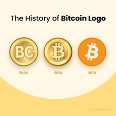 the history of bitcoin logo from 2009 to 2010, including gold and silver coins