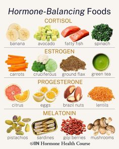 Food For Happy Hormones, Foods High In Serotonin, Foods While On Period, Best Food While On Period, Best Heart Healthy Foods, Hormone Friendly Lunch, Menstrual Cycle Soup, Hormone Healthy Lunch, Juices For Hormonal Imbalance