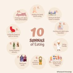 the 10 sunnas of eating are shown in this infographtion, which shows how many people eat