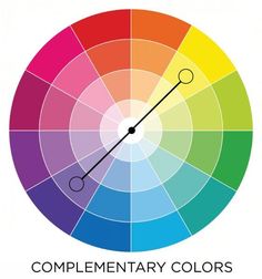 the complementary color wheel with scissors in it