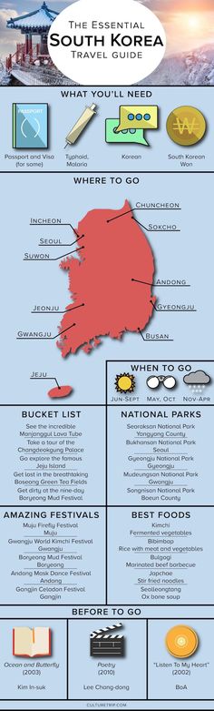 an info sheet showing the different types of boats in the ocean and how they are used