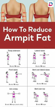 Latihan Dada, Fitness Career, Back Fat Workout, Armpit Fat, Trening Fitness, Health And Fitness Articles, Fitness Articles, At Home Workout Plan, Fitness Challenge