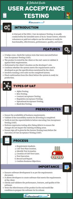 the user's guide to use an appliance testing tool