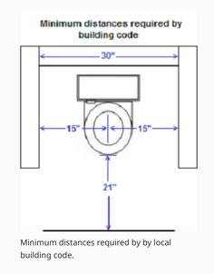 a diagram showing the height of a toilet