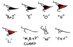 an image of different types of feet and their corresponding parts to be drawn by hand