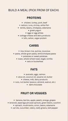 Meal prep options Meal Planning Menus, Sweet Potato Toast, 1200 Calorie, Healthy High Protein Meals, Protein Diet, Journal Stuff, Calorie Recipes, Easy Healthy Meal Prep, Makanan Diet