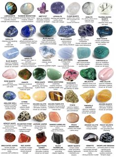 Identify Crystals And Stones, Crystal Identification, Best Healing Crystals, Gemstones Chart, Crystal Vibes, Wiccan Spells