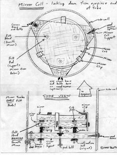 an old drawing shows the details of a circular table and how it's made