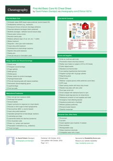 First Aid Kit Contents, Basic First Aid, Care Kit, Camping Backpack, First Aid Kit, First Aid, Study Guide