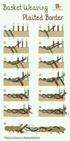 the diagram shows different types of weavings and how to use them