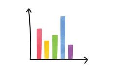 a bar chart with an arrow pointing up to the top and bottom bars on it