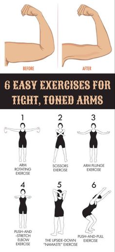 how to do an arm workout for the first time in 5 easy steps, with instructions