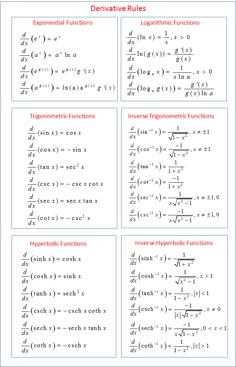 an image of the functions and functions of different functions in this text, which are used to