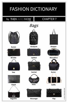 Urban Dictionary, Fashion Vocabulary, Fashion 101, Balenciaga Bag