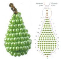 a green beaded christmas tree ornament next to an image of the beads