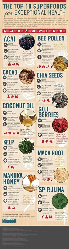 Maca Root Benefits, Coconut Health Benefits, Maca Root, Benefits Of Coconut Oil, Bee Pollen, Stone Fruit, Goji Berries, Detox Smoothie, Detox Diet