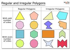 the regular and irregular polygons worksheet is shown in this graphic file