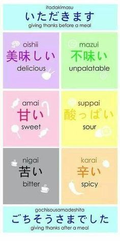 Interessante Zusammen stellung und schöne Farben  ありがとうございます. Learn Basic Japanese, Words In Different Languages, Asian Characters, About Japan