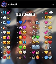 an image of a man with many emoticions on his face