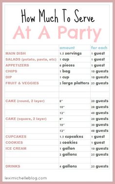 the menu for how much to serve at a party is shown in pink and white