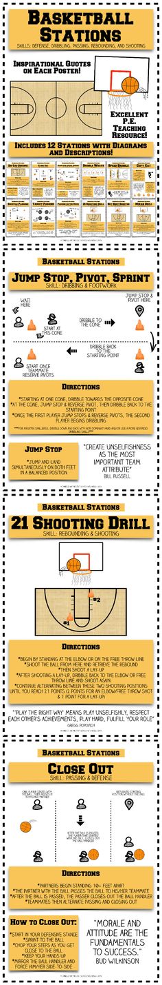 an info sheet showing the different types of basketball courts and how they are used to play