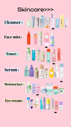 Skincare Vibes, Types Of Skin, Top Skin Care Products