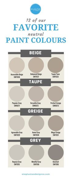 the color chart for favorite neutral paint colors