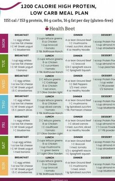 High Protein Meal Plan, 1200 Calorie Diet Plan, Protein Meal Plan, Meal Planning Menus, High Protein Meal, Healthy High Protein Meals, 1200 Calorie, Low Carb Meal Plan, Protein Meal