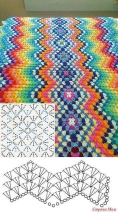 an image of a colorful rug made out of crochet