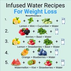 infused water Recipe for Weight Loss Strawberry Basil Water, Healthy Water Recipes, Fruit Water Recipes, Blueberry Water, Strawberry Water, Fruit Infused Water Recipes, Flavored Water Recipes, Infused Waters, Healthy Juice Drinks