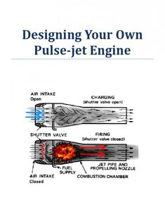 the cover of designing your own pulse jet engine