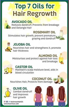 Love the spa? Try these spa-inspired self care Oils For Hair, Ayurvedic Hair Oil, Homemade Hair Treatments, Natural Hair Regrowth, Healthy Natural Hair Growth, Improve Hair Growth, Hair Growth Secrets, Hair Growing Tips, Natural Hair Oils