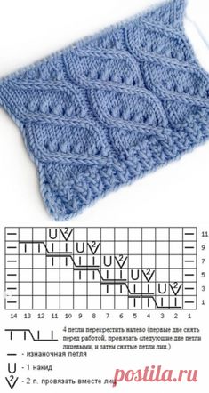 the knitting pattern is shown in blue yarn and has two rows of stitches on each side