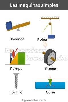 an image of different types of objects in spanish