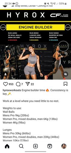 Hyrox Training, Crossfit Wods, Self Help