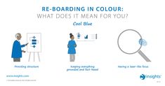 an advertisement for re - boarding in color what does it mean for you? cool blue