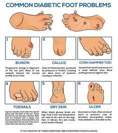 Medical Training, Fun To Be One, Disease, Pins