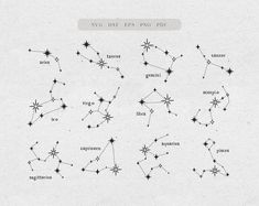 the stars in the night sky are labeled with names and their corresponding points on them