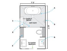 a bathroom floor plan with measurements for the bathtub and toilet area, including two separate toilets