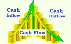 an upward graph with cash flow and arrow pointing upwards