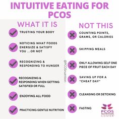 Low Estrogen Symptoms Signs to Wat Cheat Day, Intuitive Eating, Trust Yourself