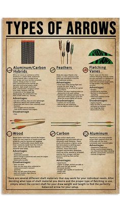 the types of arrows on an old paper