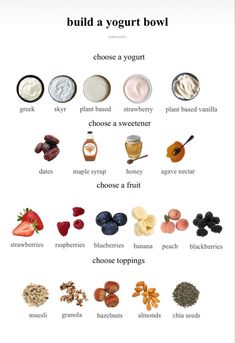 the ingredients for yogurt bowl are shown in this poster, which includes different types of yogurts