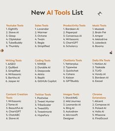 Discover the top 10 AI tools that can revolutionize your workflow and enhance your creativity. From cutting-edge automation tools to innovative design software, these AI solutions are perfect for streamlining tasks, generating ideas, and optimizing your productivity. Whether you're a content creator, entrepreneur, or tech enthusiast, these tools will help you stay ahead of the curve. Pin now to explore the future of work with AI! #AITools #Productivity #Creativity #TechTrends #automation Data Science Learning, Learn Computer Coding, Secret Websites, Digital Communication, Tools List, Marketing Planner, Social Media Management Tools, Life Hacks Computer, Business Marketing Plan